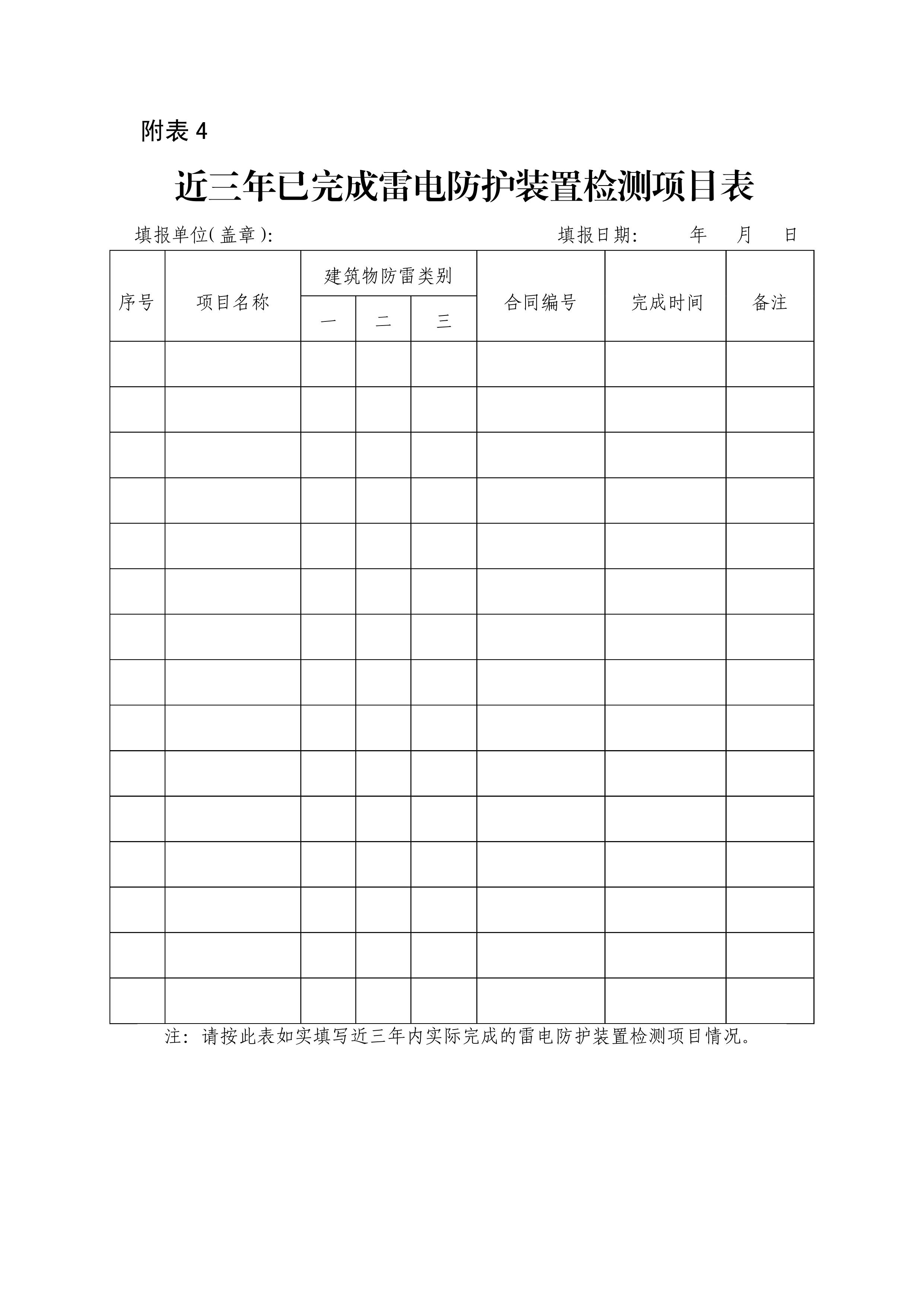 中国气象局令第38号:《雷电防护装置检测资质管理办法》_单位